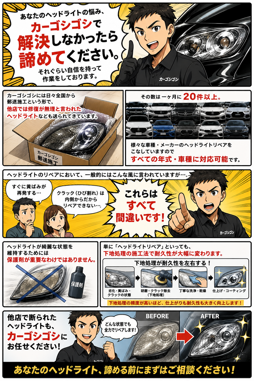 あなたのヘッドライトの悩み、カーゴシゴシで解決しなかったら諦めてください。
それぐらい自信を持って作業をしております。

カーゴシゴシには日々全国から郵送施工という形で、他店では修復が無理と言われたヘッドライトなども送られてきています。
その数は一ヶ月に２０件以上。様々な車種・メーカーのヘッドライトリペアをこなしていますのですべての年式・車種に対応可能です。

ヘッドライトのリペアにおいて、一般的には「すぐに黄ばみが再発する」とか、「クラック（ひび割れ）は内側からだからリペアできない」とか言われていますが、これらはすべて間違いです。
ヘッドライトが綺麗な状態を維持するためには保護剤が重要なわけではありません。

単に「ヘッドライトリペア」といっても、下地処理の施工法で耐久性が大幅に変わります。
